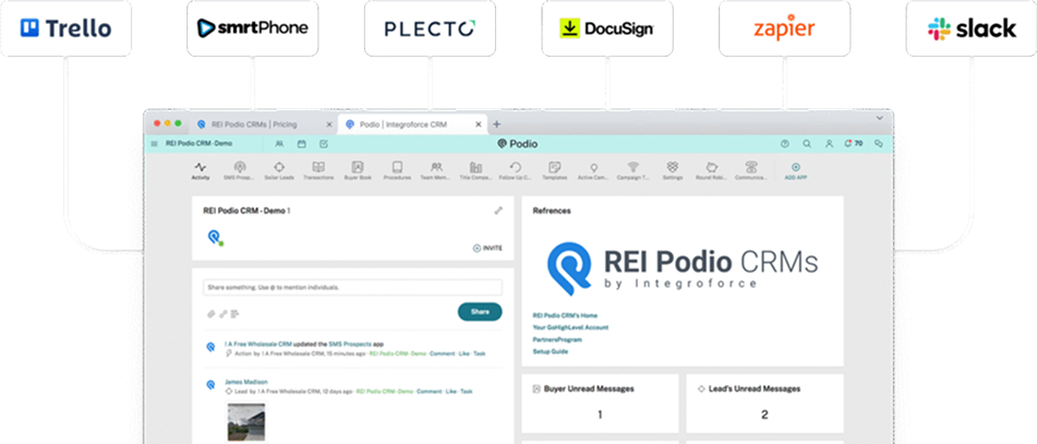 Podio Consulting Services