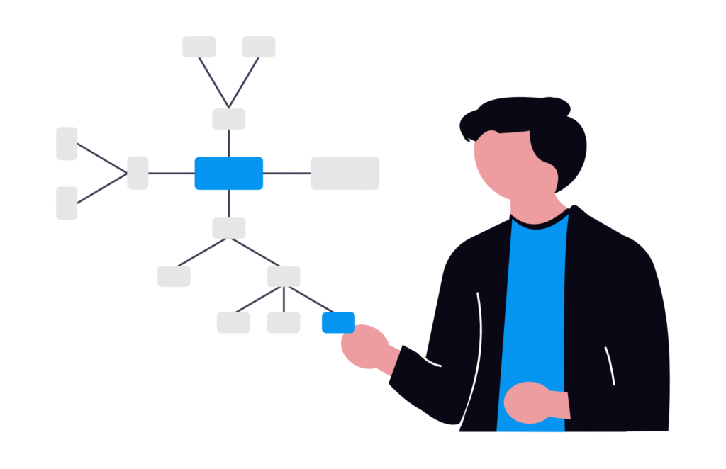 Podio Customization Services