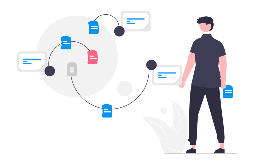 Podio Customization Services